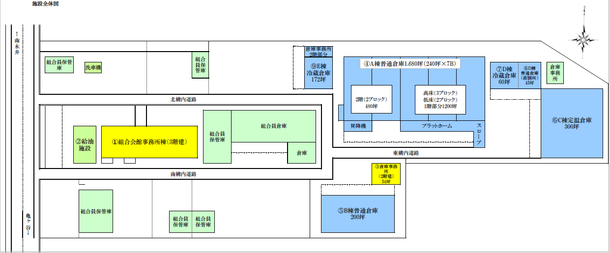 施設全体図